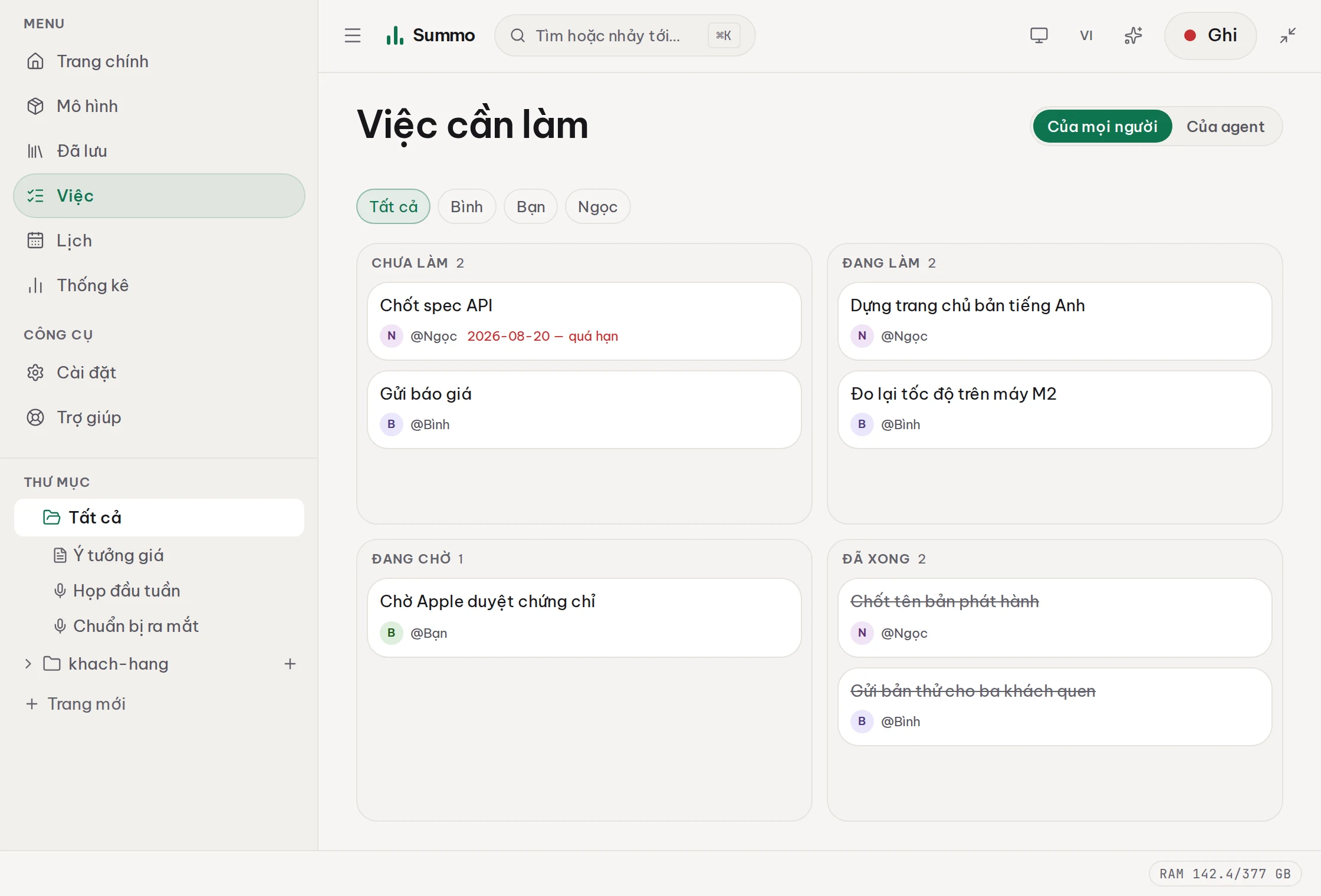 Bảng việc cần làm, bốn làn kanban.